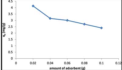 ����������������̿�����Ӱ�